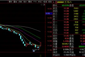 万科股债双涨！市值涨超70亿，今日下午将紧急开会图片