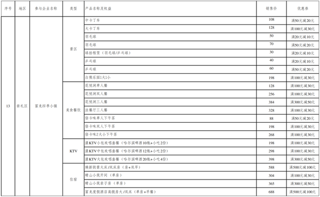 “文旅畅享季·清凉正当时——张家口 我的向往”消费券惠民活动商家名单来啦