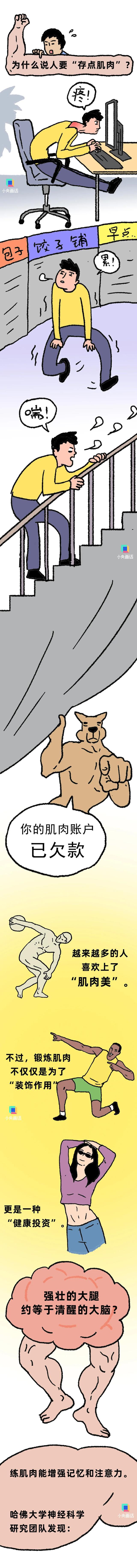 什么？强壮的大腿约等于清醒的大脑？