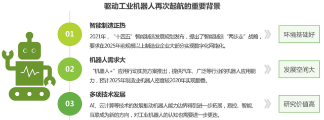 深度分析AI+机器人行业：未来时代趋势的思考！