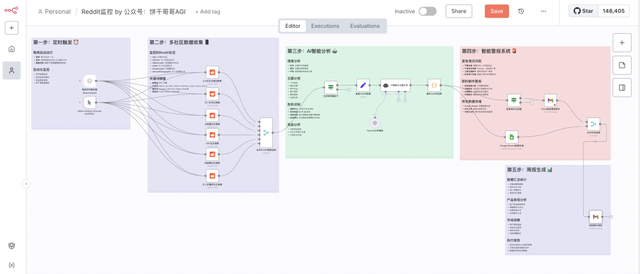劝退：n8n等 AI工作流不要学了，已经过时了