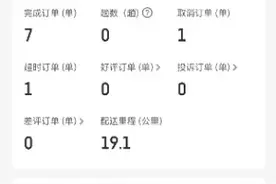 宣城一小学老师暑假送外卖 10天挣了362.3元图片