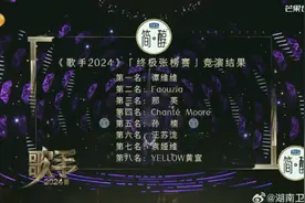 那英被曝患病！网友：这病听着都疼......图片
