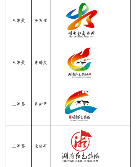 湖南红色旅游主题口号及形象标识征集，获奖作品揭晓！