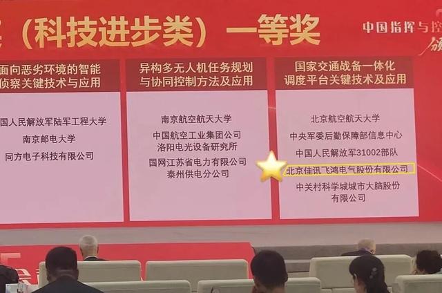 【企业风采】佳讯飞鸿荣获CICC“科技进步奖”一等奖，创新实力再获权威认证！