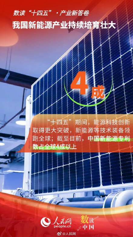 我国新能源产业持续培育壮大