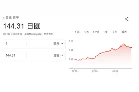日本央行继续“按兵不动” 同时发出经济放缓警告！图片