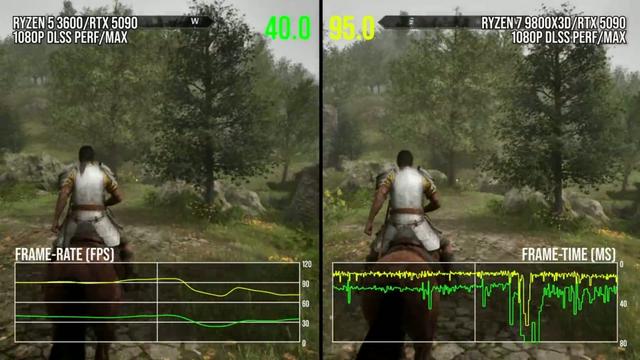 《上古卷轴4：湮灭重制版》优化拉胯 被称为史上最糟糕PC游戏之一