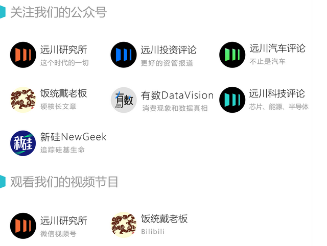 小折叠手机还有救吗？