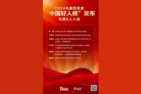 祝贺！云南6人荣登2024年第四季度“中国好人榜”图片