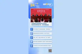 新闻8点见丨京津冀三地首次联合录制春晚；以色列承认暗杀哈尼亚图片