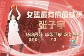 实至名归！张子宇获三大球运动会女篮最有价值球员图片