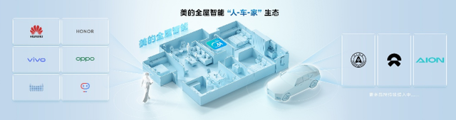从“住有所居”到“住有美居”  美的发布全屋智能新战略
