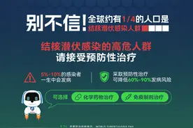 世界防治结核病日｜全球约1/4人口成为结核潜伏感染者，疾控提醒，高危人群应尽早进行预防性治疗图片