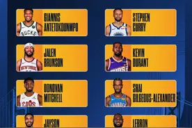 2025NBA全明星首发出炉图片