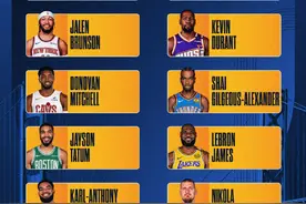 2025NBA全明星首发出炉图片