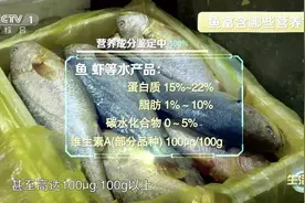 冬季这肉再贵也要吃，补阳气、益气血、强免疫，特别适合这类人群图片