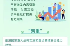 政策明白卡|两重、两新政策解读图片