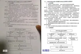 扫描全能王上线的这个新功能，可以让AI替人处理图像问题图片