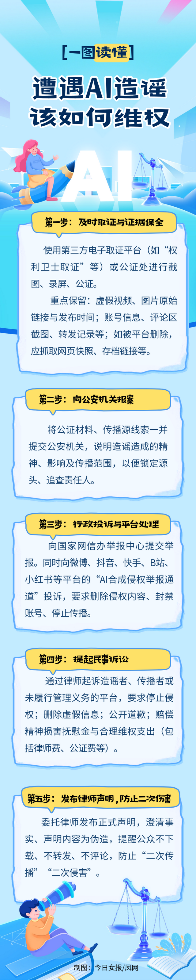 “亲吻照”意外走红！孩子的AI游戏，竟然意外触碰了红线？