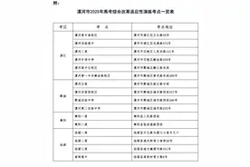 1月3日，河南全省演练，部分考点公布！图片