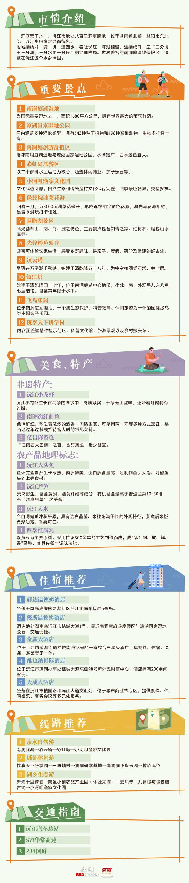 寻味赏景游水乡，解锁江湖里的诗与远方丨我们奔县吧·沅江市篇