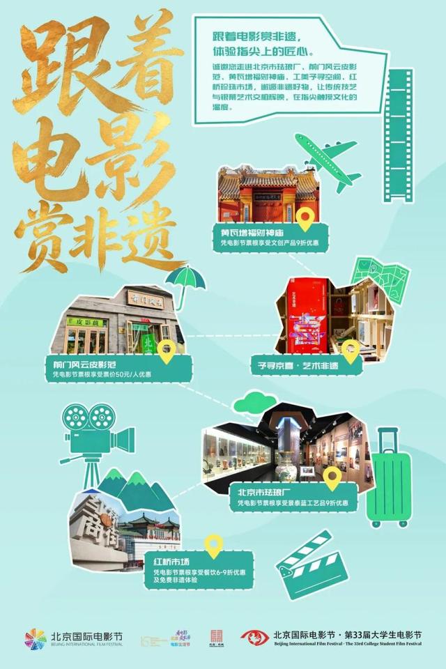 跟着电影游东城！东城区“电影+”七大主题线路发布