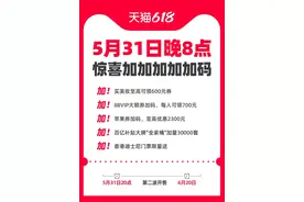 88VIP大额券加码！天猫618今晚8点开卖，提前剧透来了图片
