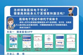 看病买药忘带卡？一“码”全搞定！图片