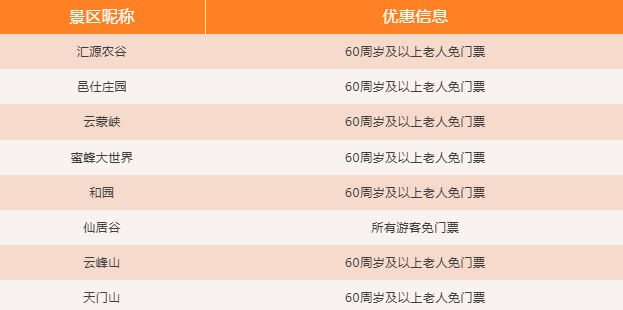 今日重阳，这个食物今天一定要吃！