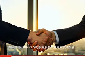 洲际油气(600759.SH)：伊拉克项目仅处于启动阶段仍具有不确定性视频封面