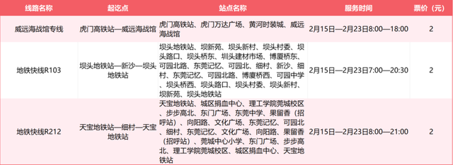 马上出发！东莞春节这批公交“文旅专线”，带大家直达商圈景点
