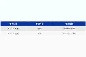 浙江2024年单独考试招生，怎么考、怎么招？通知来了→图片