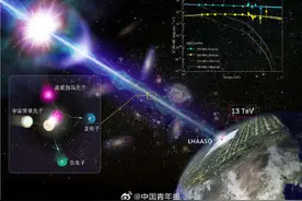 我国精确测量迄今最亮伽马射线暴高能辐射能谱图片