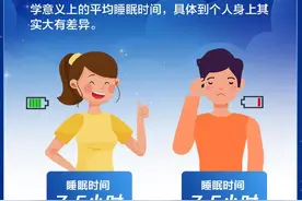 每天睡多久才算睡够了？一份高质量睡眠指南请查收图片