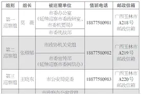 六届玉林市委第七轮巡察完成进驻！联系方式公布→图片