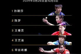 赛场见！WTT中国大满贯参赛名单公布图片