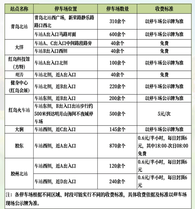去看汪苏泷演唱会怎么走？青岛地铁这份出行攻略请收藏！