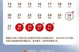 @所有人，春节安全出行看这里！图片