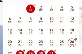 @所有人，春节安全出行看这里！图片