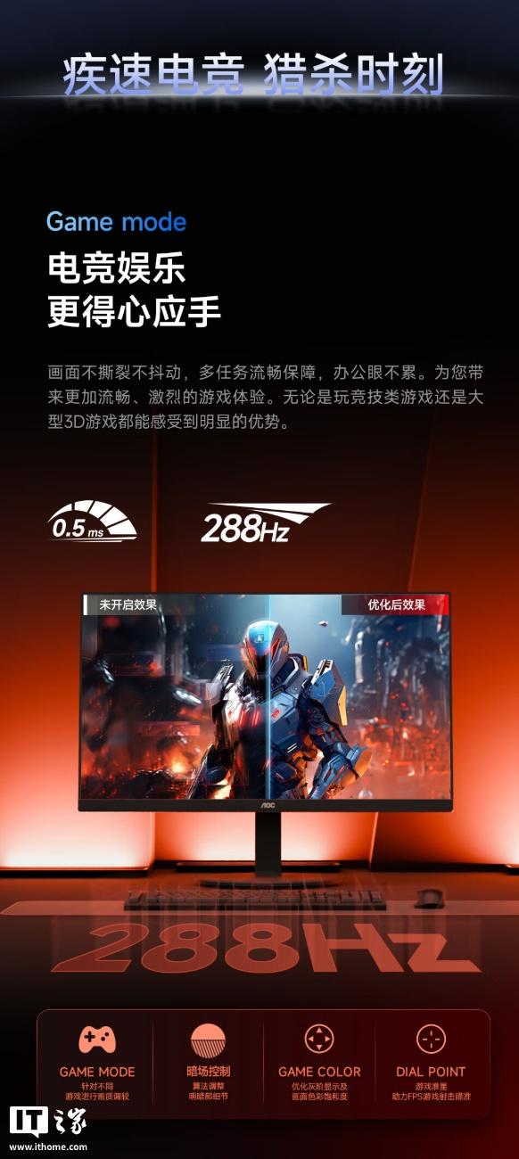 1499元：AOC推出27英寸U27E11X显示器，4K 144Hz/1080P 288Hz双模