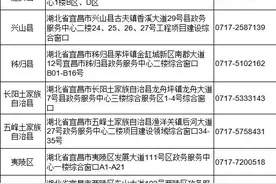 申报指南！事关小区加装电梯图片