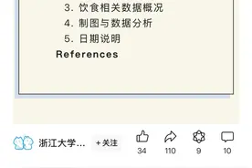 浙大博士生将减肥写成论文 这个瘦身法火了！网友：能抄作业吗？图片