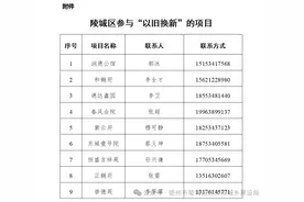 德州陵城区启动商品房“以旧换新”图片
