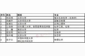 8名博士要到厦门中学当老师，来自清华北大等高校图片