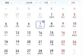 23℃！长沙立冬天气好到“令人怀疑”，网友：去年羽绒服，今年穿短袖图片