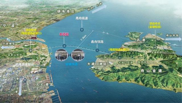 为什么世界级工程爱扎堆舟山？答案就在今天开工的这条海底隧道里
