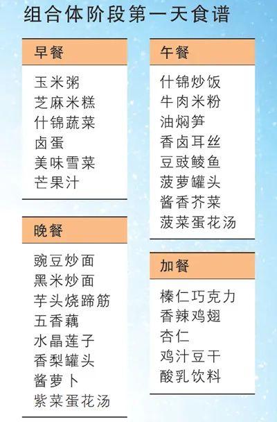 “上天”的饭有多卷？来看中国航天食品逆天操作！ | 农视点