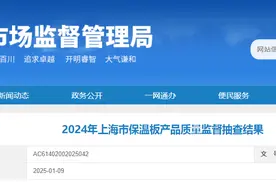 2024年上海市保温板产品质量监督抽查结果发布图片
