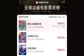 “哪吒”的奇迹：从“闹海”到“出海”图片